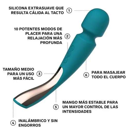 LELO Masajeador Smart Wand 2 medium colores azul, negro y violeta - Imagen 5